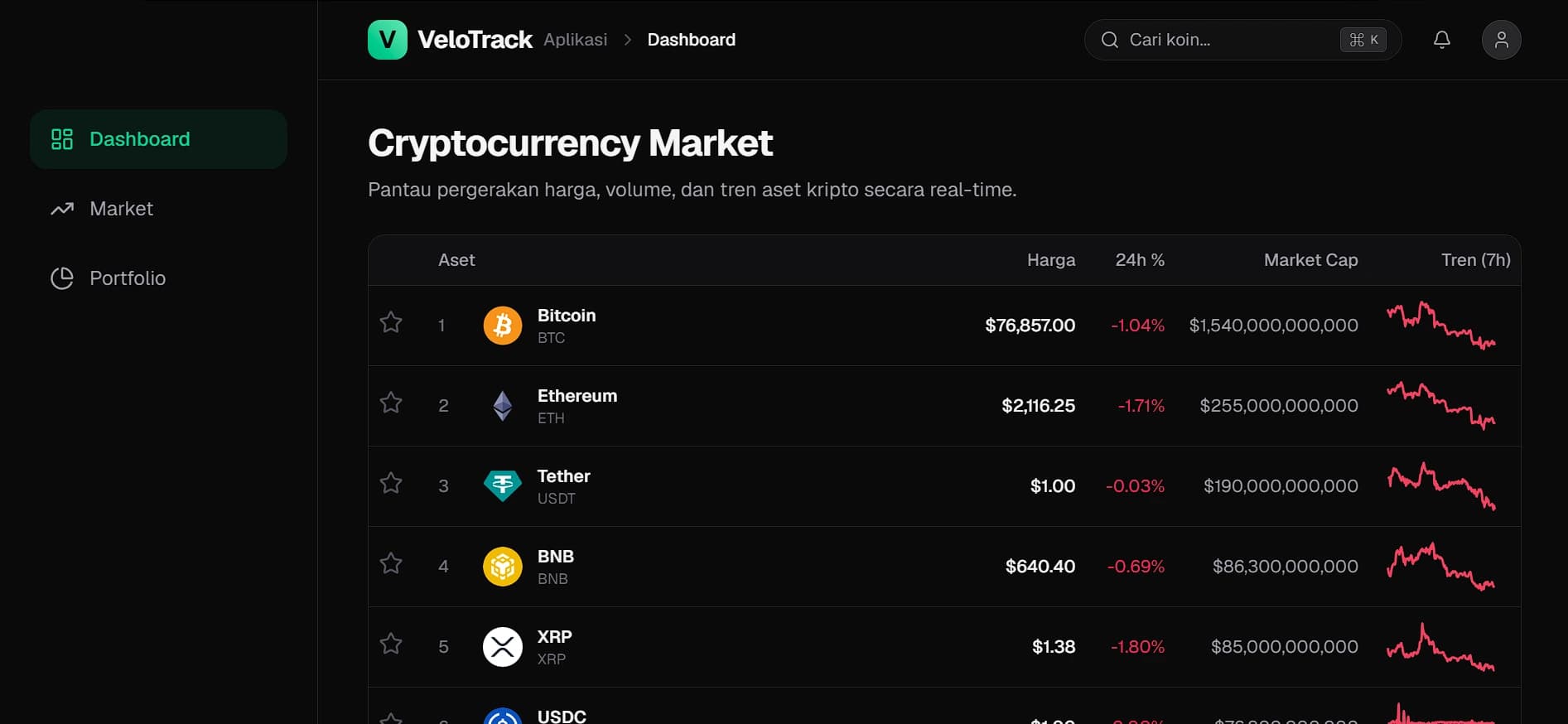 VeloTrack: Real-time Crypto tracker